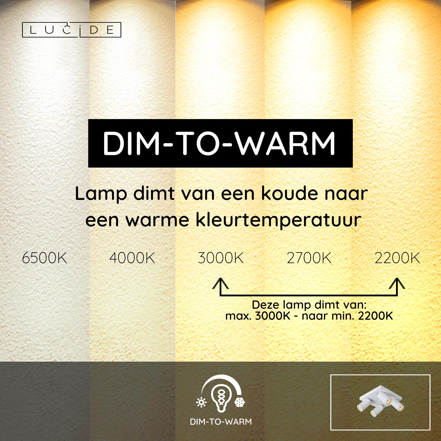 Lucide TAYLOR - Plafondspot Badkamer - LED Dim to warm - GU10 - 4x5W 2200K/3000K - IP44 - Wit - Afbeelding 4