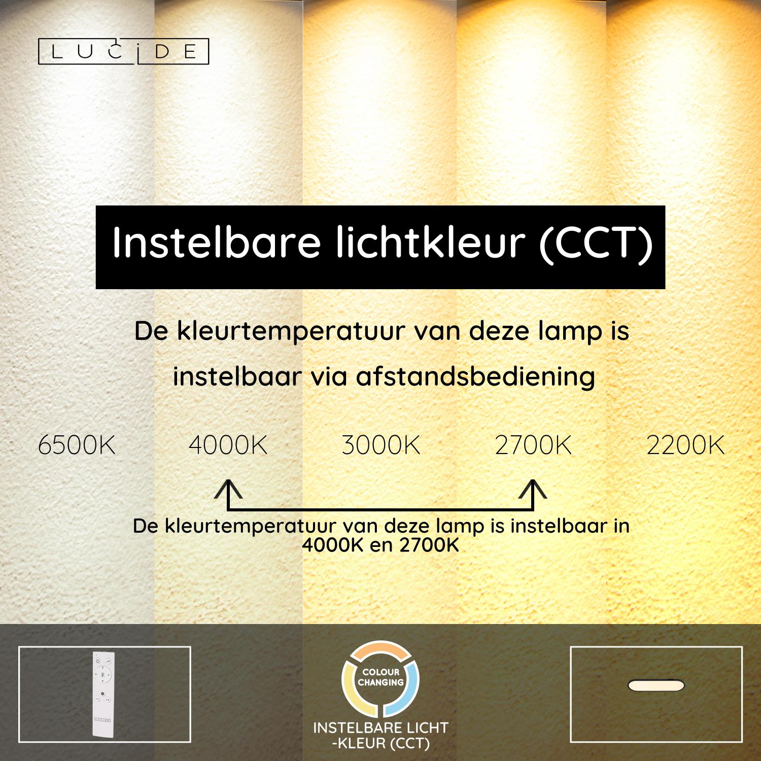 Lucide ELLY - Plafonnière - LED Dimb. - CCT - 1x24W 2700K/4000K - Opaal | Essential - Afbeelding 4